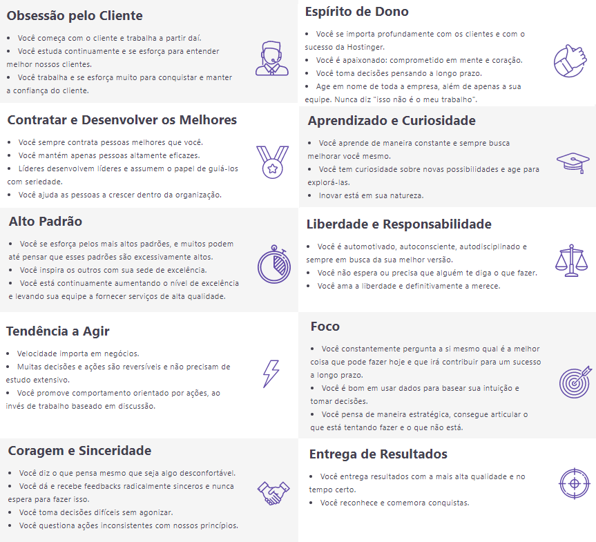 princípios da hostinger