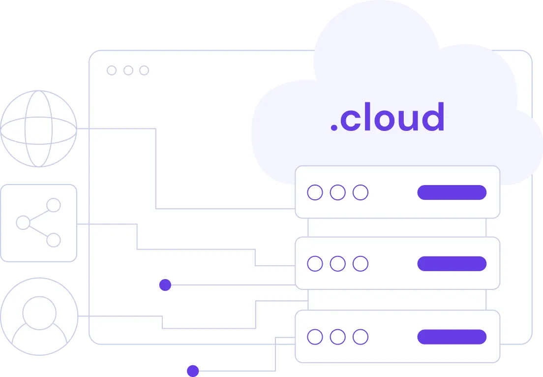Prepare-se para o futuro com o .cloud