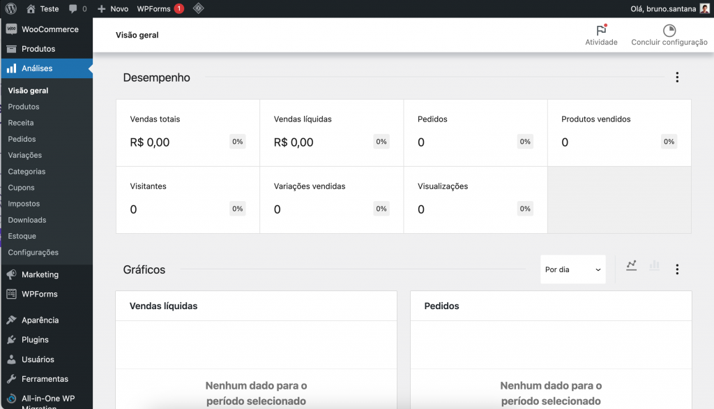 área de estatísticas no woocommerce