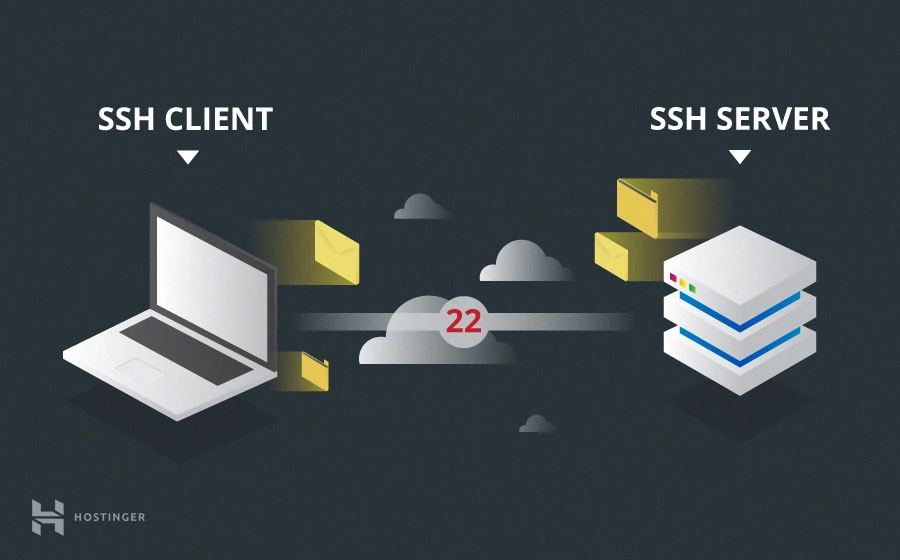 ssh-cliente-servidor-hostinger