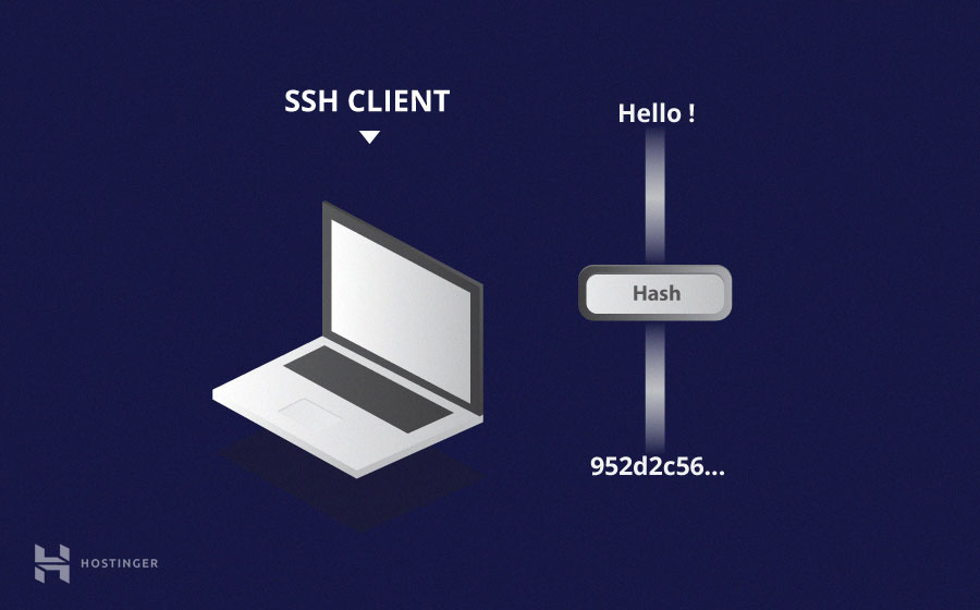 ssh-tutorial-hashing-hostinger