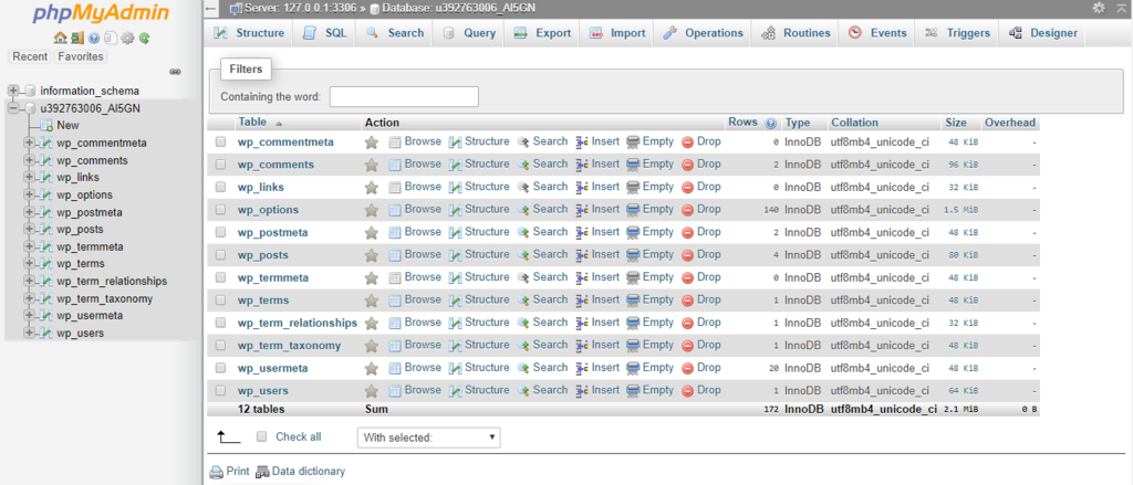 painel do banco de dados phpmyadmin