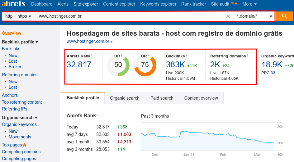 Veja as métricas do Ahrefs para analisar a qualidade dos backlinks