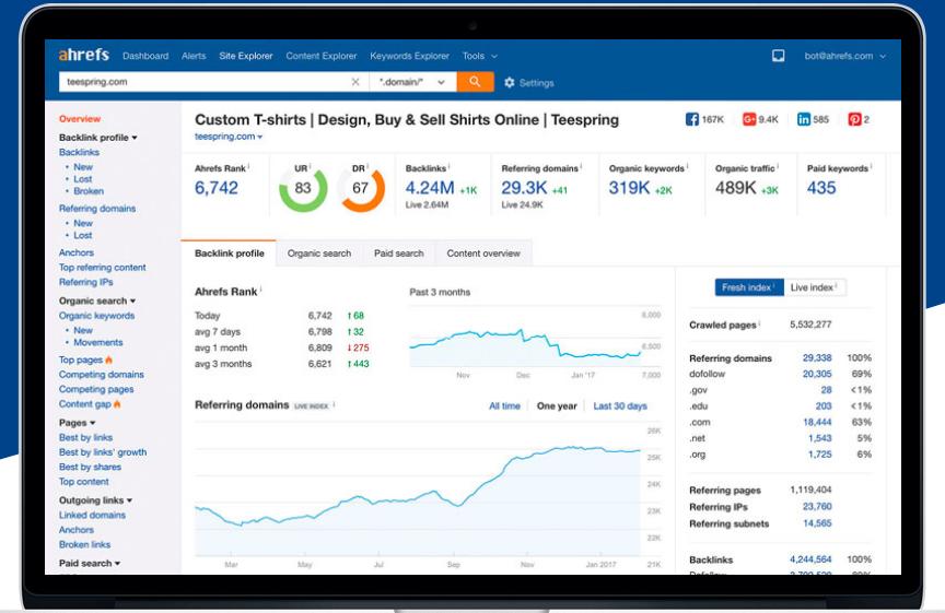 O Ahrefs é uma ferramenta para conseguir backlinks