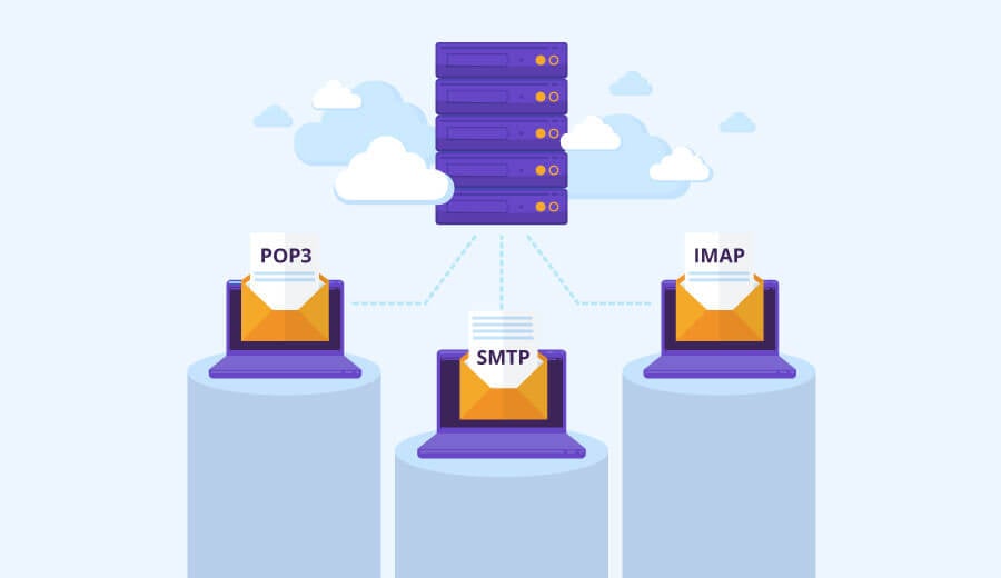 Portas POP3, SMTP e IMAP – Protocolos de Email Explicados