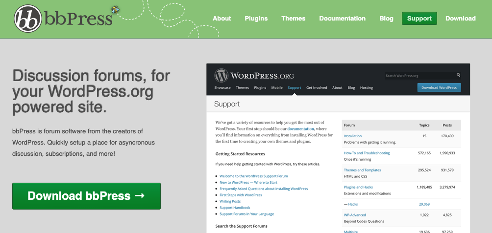 plugin de fórum wordpress bbpress