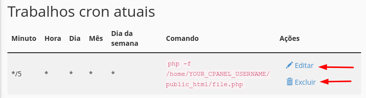 editar ou excluir tarefas cron