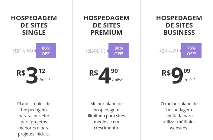 Como Criar Um Site de Jogos (E Configurar Seu Próprio Servidor)