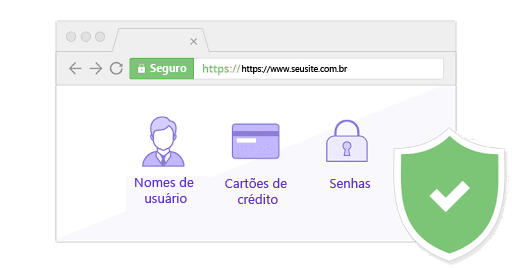 exemplo de site seguro