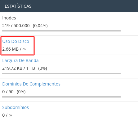 estatísticas de uso de disco no cpanel