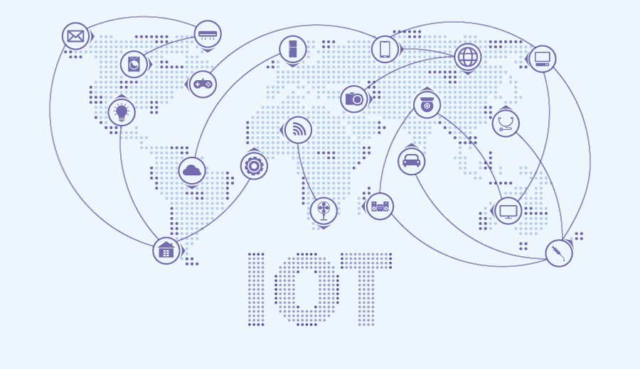 O Que é a Internet das Coisas e Como Ela Vai Mudar Nossas Vidas?