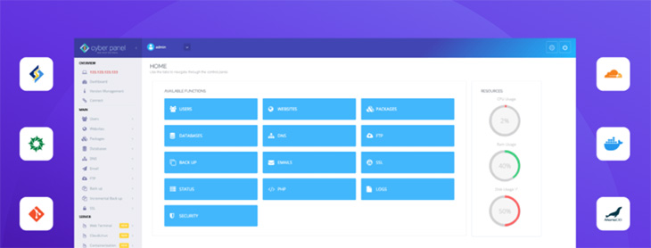 painel de controle cyberpanel