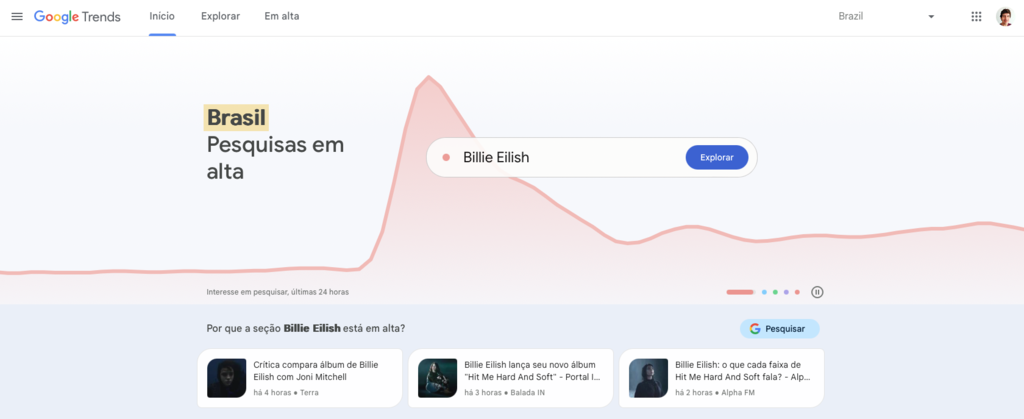 captura de tela do google trends