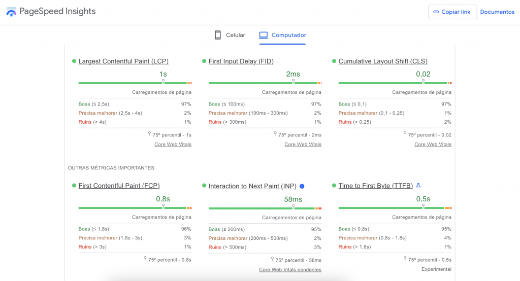 analisando métricas do pagespeed insights