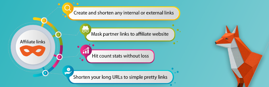 arte do plugin do wordpress affiliate links, destacando as características da ferramenta