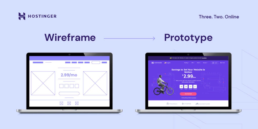 Diferença entre Wireframe e Protótipo