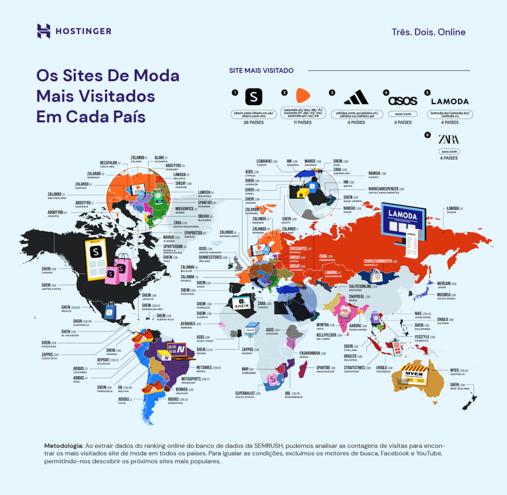 infográfico com sites de moda mais visitados em cada país