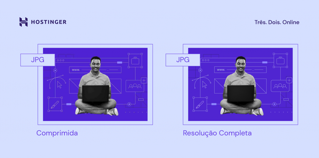 Uma ilustração gráfica mostrando como o JPEG aparece em resolução total
e como o JPEG aparece quando compactado