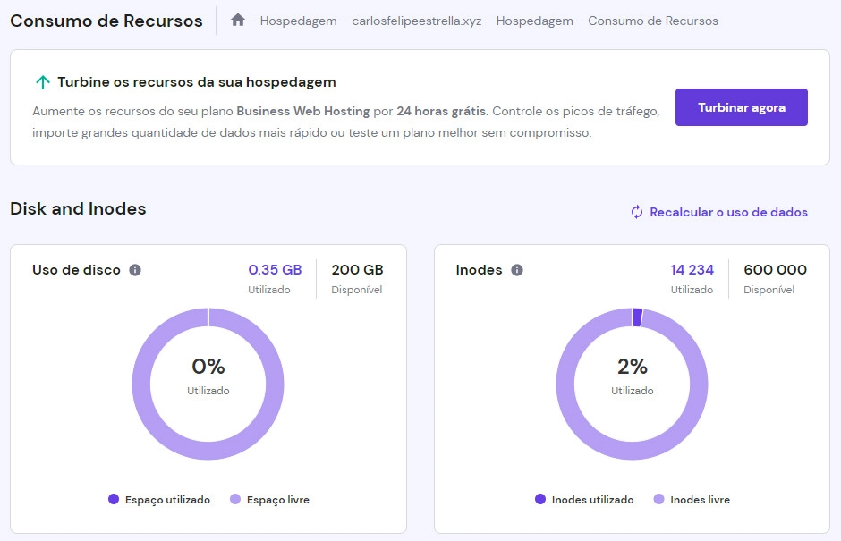 página completa do consumo de recursos no hpanel, mostrando o uso de disco e de inodes