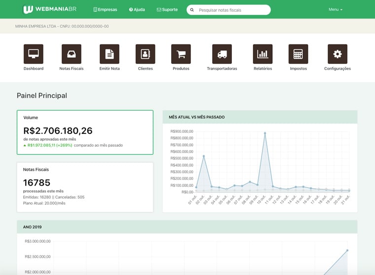 arte com recursos do plugin nota fiscal eletrônica para woocommerce