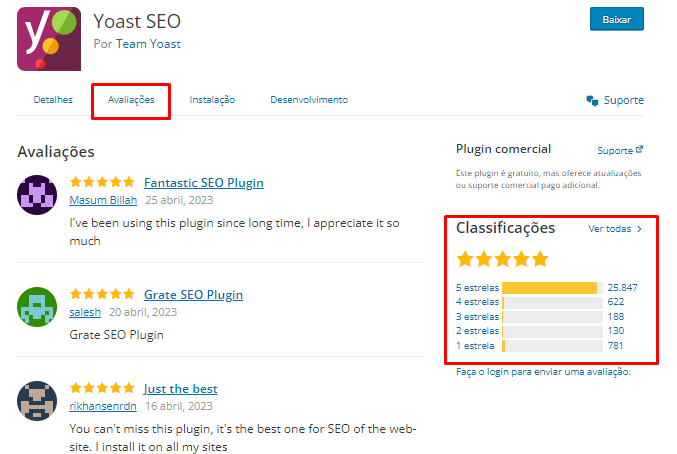 avaliações do plugin do yoast seo