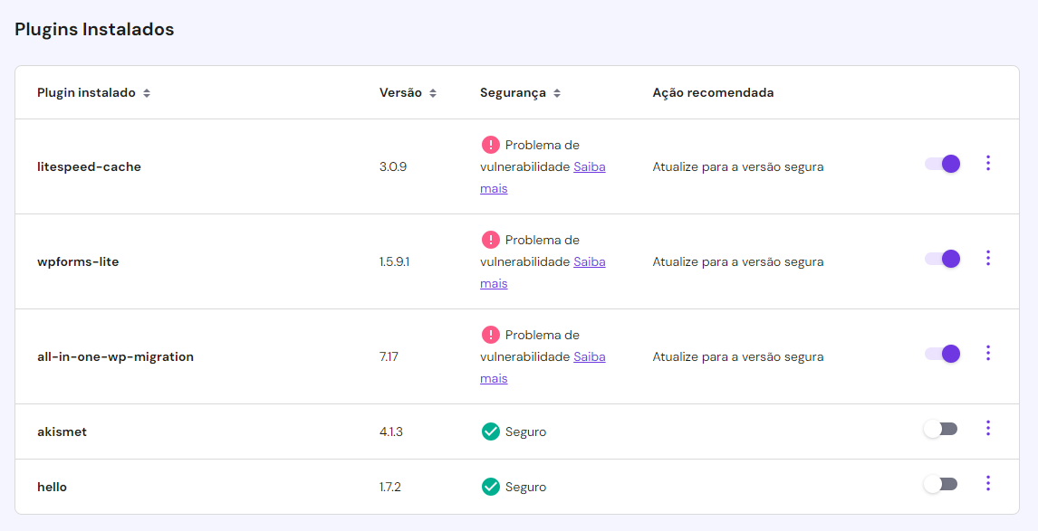 Layout de Impressão NFS-e Sefaz DF - ACBrNFSe - Projeto ACBr