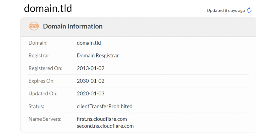 informações whois do domínio domain.tld