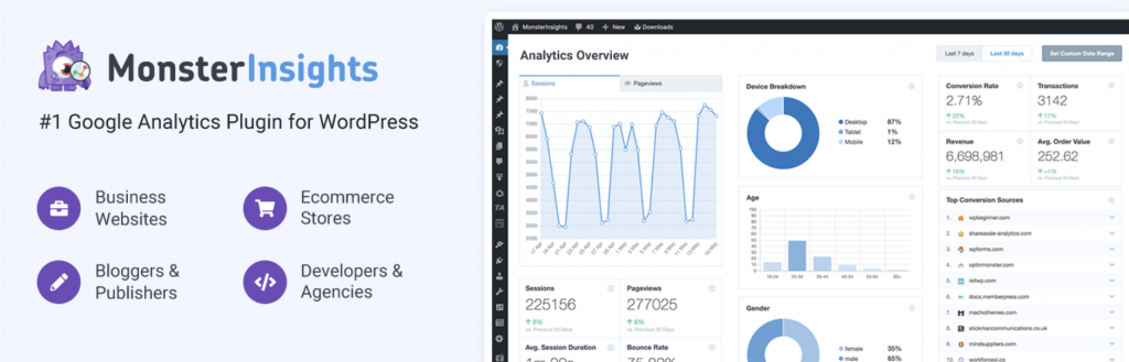 plugin MonsterInsights para google analytics e wordpress